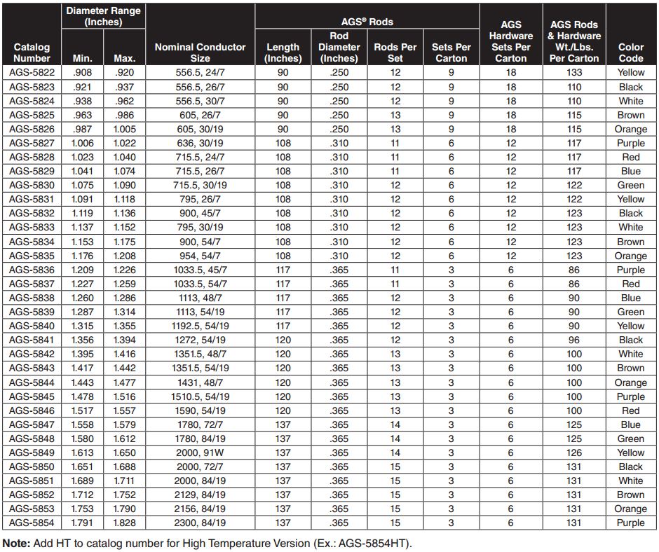 Armor Grip Suspension Double1