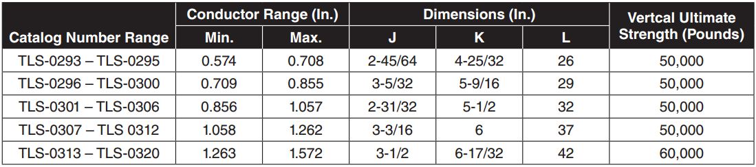 Thermolign Suspension Double